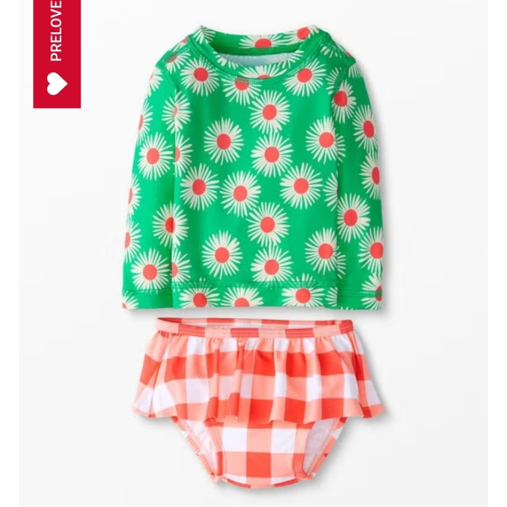 Hanna Andersson Teal Floral Rash Guard